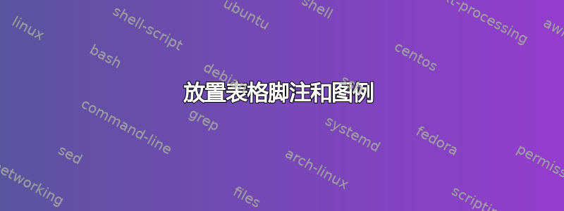 放置表格脚注和图例