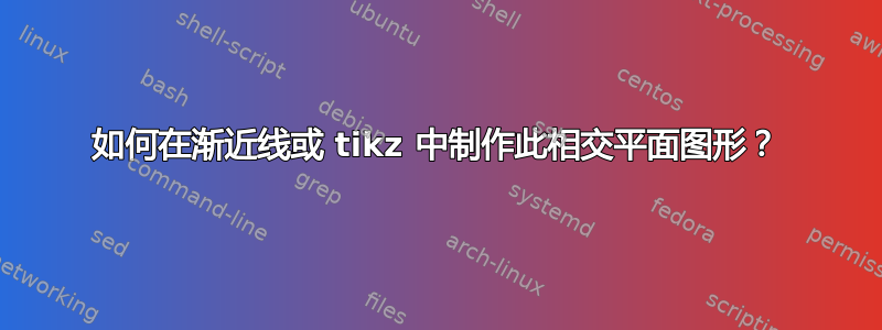 如何在渐近线或 tikz 中制作此相交平面图形？