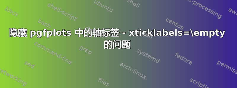 隐藏 pgfplots 中的轴标签 - xticklabels=\empty 的问题