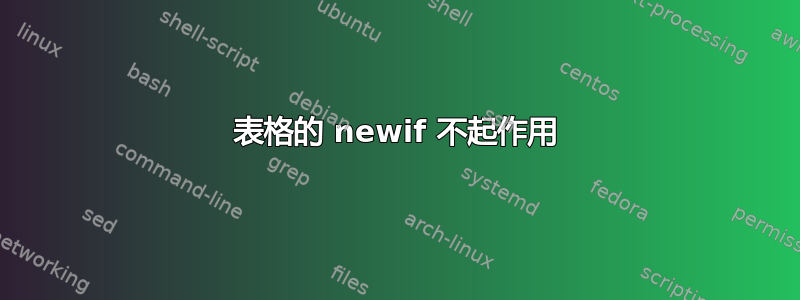 表格的 newif 不起作用