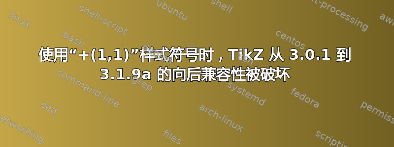 使用“+(1,1)”样式符号时，TikZ 从 3.0.1 到 3.1.9a 的向后兼容性被破坏