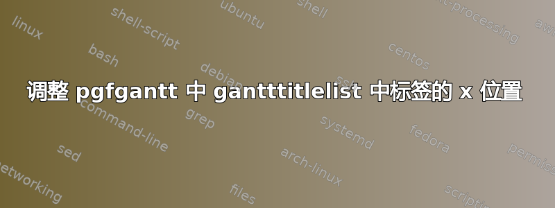 调整 pgfgantt 中 gantttitlelist 中标签的 x 位置