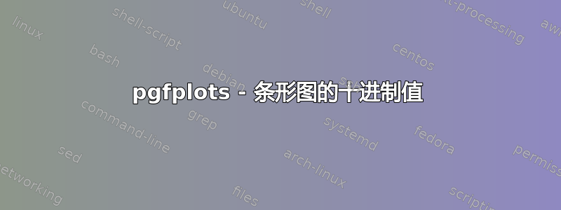 pgfplots - 条形图的十进制值