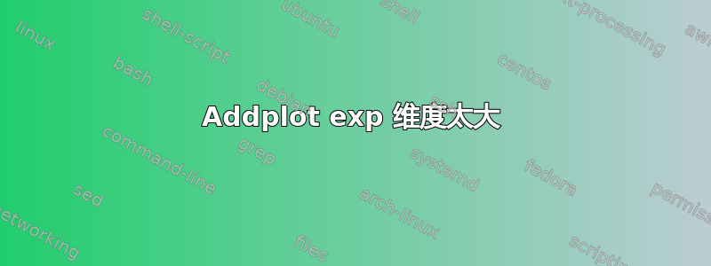 Addplot exp 维度太大