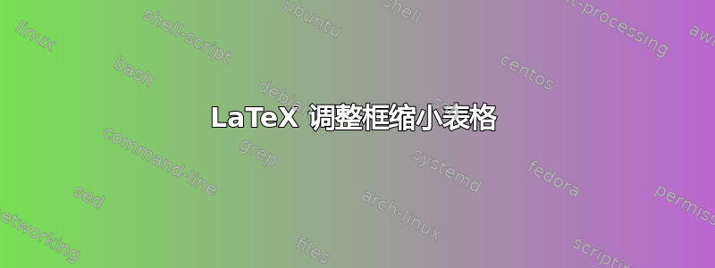 LaTeX 调整框缩小表格