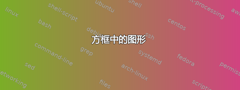 方框中的图形