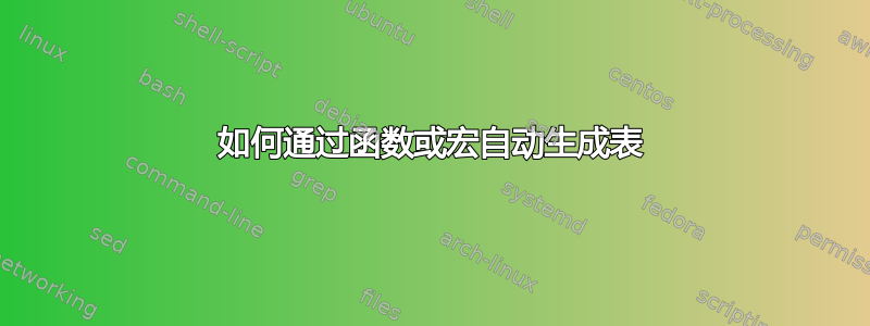 如何通过函数或宏自动生成表