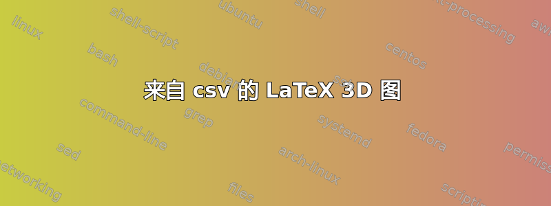 来自 csv 的 LaTeX 3D 图