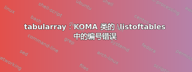 tabularray：KOMA 类的 \listoftables 中的编号错误