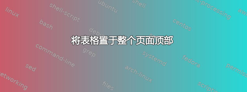 将表格置于整个页面顶部