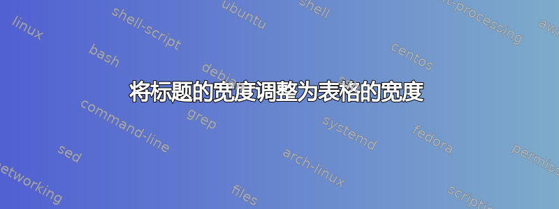 将标题的宽度调整为表格的宽度