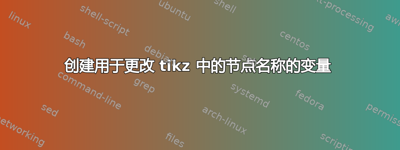 创建用于更改 tikz 中的节点名称的变量