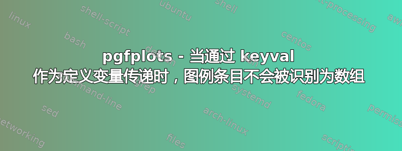 pgfplots - 当通过 keyval 作为定义变量传递时，图例条目不会被识别为数组