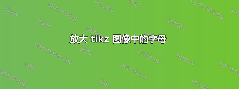 放大 tikz 图像中的字母