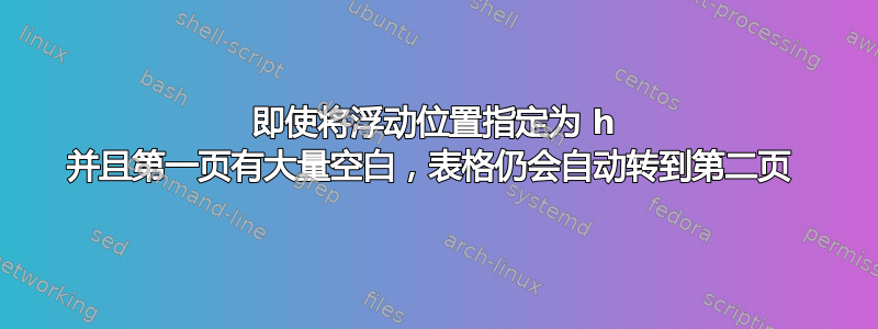 即使将浮动位置指定为 h 并且第一页有大量空白，表格仍会自动转到第二页 