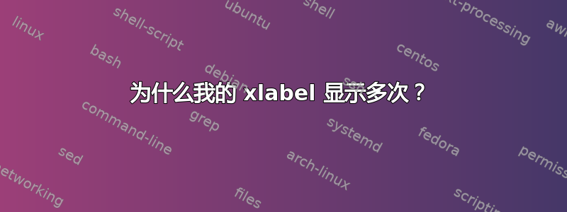 为什么我的 xlabel 显示多次？