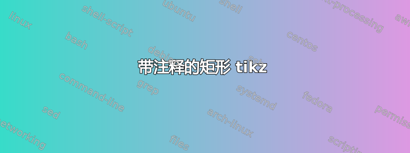 带注释的矩形 tikz