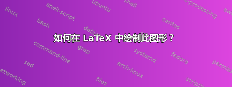 如何在 LaTeX 中绘制此图形？