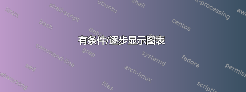 有条件/逐步显示图表