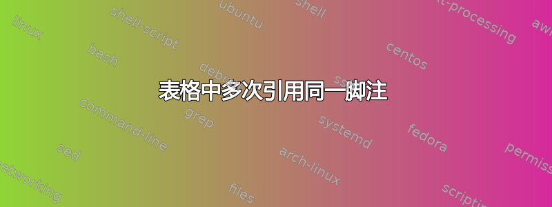 表格中多次引用同一脚注