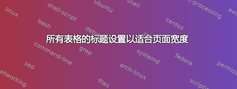 所有表格的标题设置以适合页面宽度