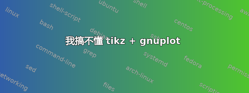 我搞不懂 tikz + gnuplot