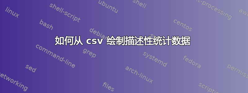 如何从 csv 绘制描述性统计数据