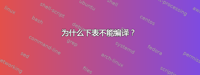 为什么下表不能编译？