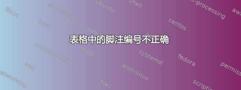 表格中的脚注编号不正确