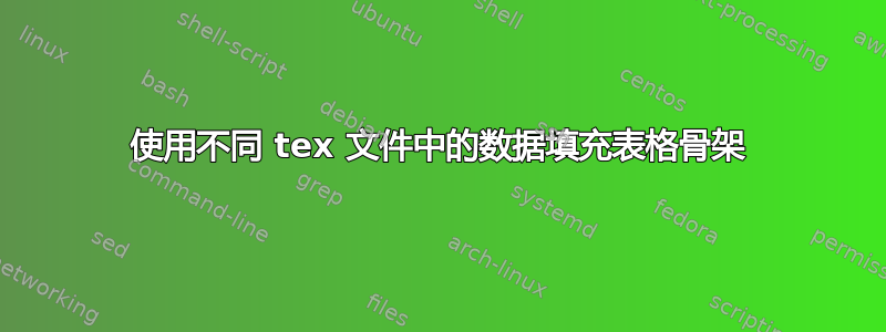 使用不同 tex 文件中的数据填充表格骨架