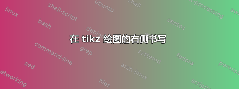 在 tikz 绘图的右侧书写