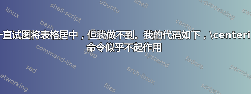 我一直试图将表格居中，但我做不到。我的代码如下，\centering 命令似乎不起作用