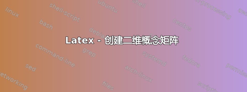 Latex - 创建二维概念矩阵