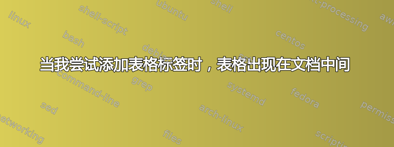 当我尝试添加表格标签时，表格出现在文档中间