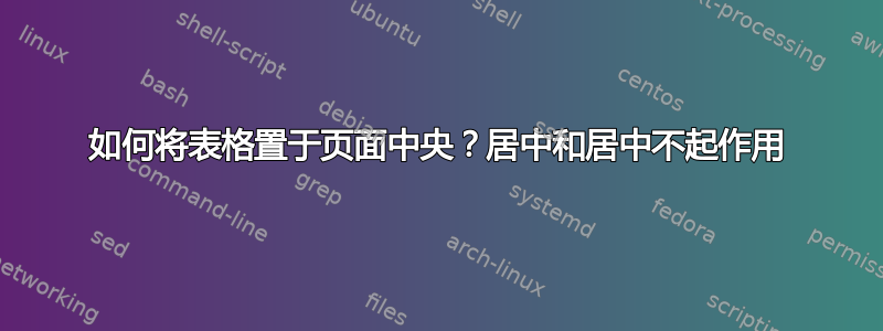 如何将表格置于页面中央？居中和居中不起作用