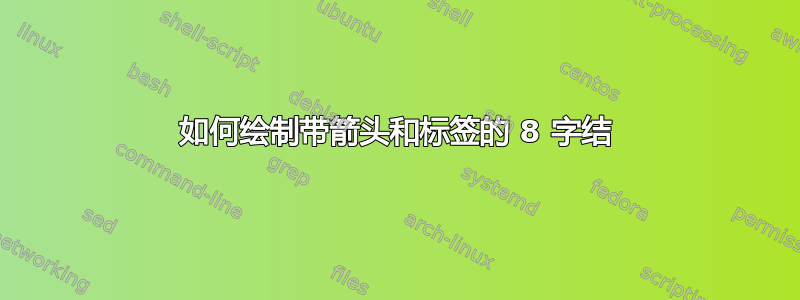 如何绘制带箭头和标签的 8 字结