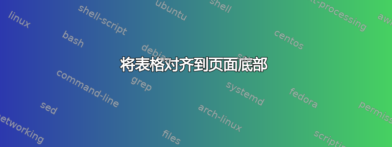 将表格对齐到页面底部