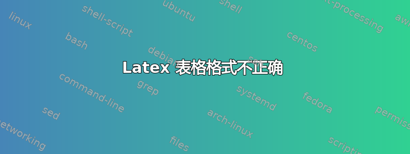 Latex 表格格式不正确