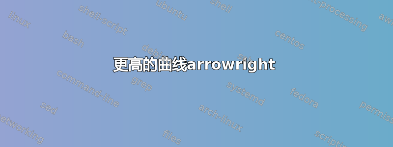 更高的曲线arrowright