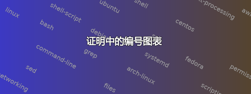 证明中的编号图表