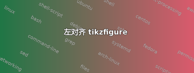 左对齐 tikzfigure