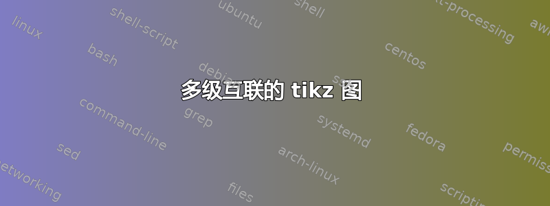 多级互联的 tikz 图