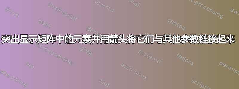 突出显示矩阵中的元素并用箭头将它们与其他参数链接起来