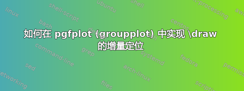 如何在 pgfplot (groupplot) 中实现 \draw 的增量定位