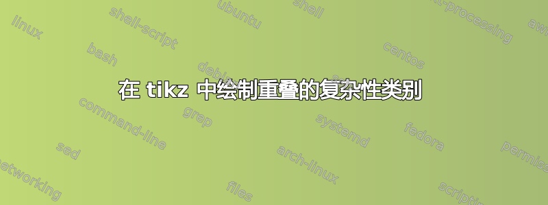 在 tikz 中绘制重叠的复杂性类别