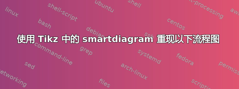 使用 Tikz 中的 smartdiagram 重现以下流程图