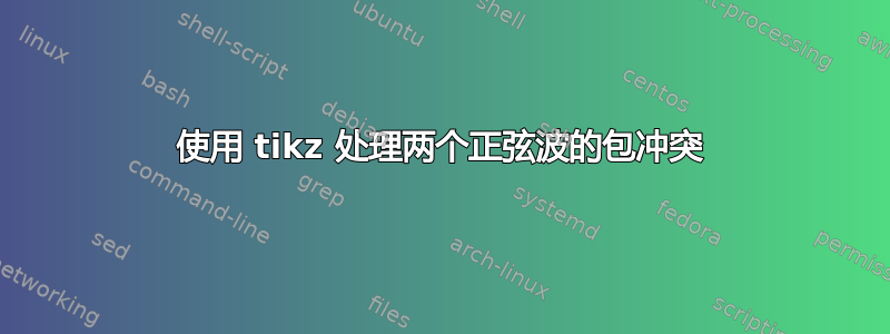 使用 tikz 处理两个正弦波的包冲突