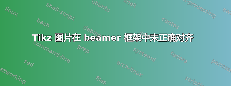 Tikz 图片在 beamer 框架中未正确对齐 