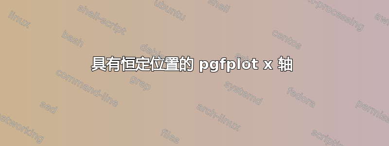 具有恒定位置的 pgfplot x 轴