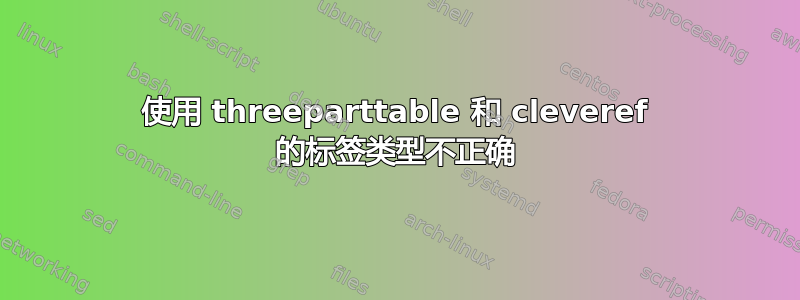 使用 threeparttable 和 cleveref 的标签类型不正确